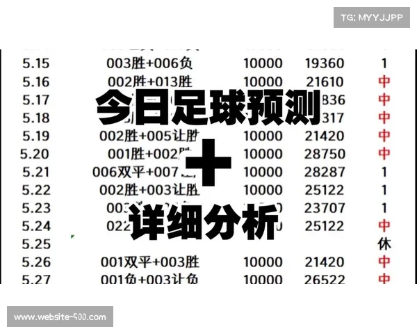挪威布兰主场跑动数据提升2.3公里 海洋气候草皮湿度助力技术流发挥 挪威布兰主场跑动数据提升2.3公里 海洋气候草皮湿度助力技术流发挥